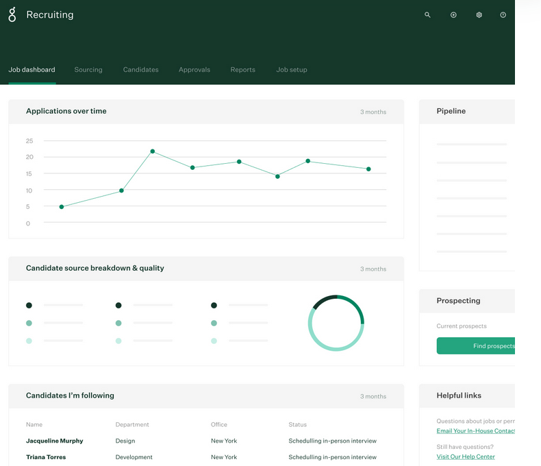 Greenhouse as a 360 degree solution for recruitment automation