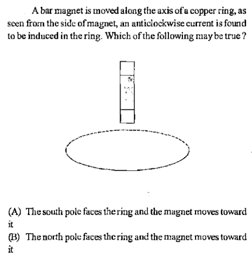 Magnetic field due to a bar magnet