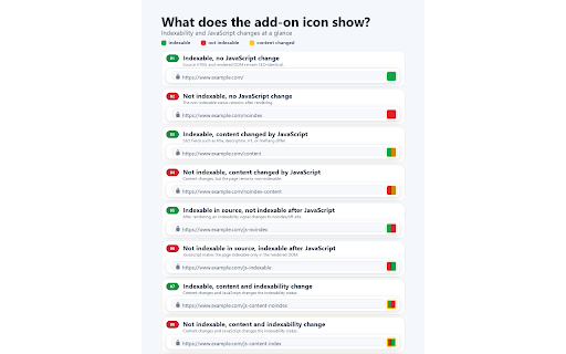 Source vs Render SEO screenshot 2
