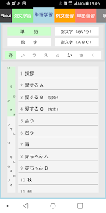 おすすめの手話 点字アプリはこれ みんなが使っているアプリ特集 Appbank調査 Appbank