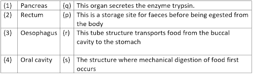 Solution Image