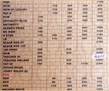 Coastal Pearl Multi-Cuisine Family Restaurant menu 