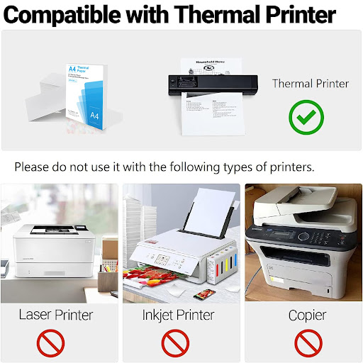 Title 6, Portable Thermal A4 Printer Prints A4 Paper Hig...