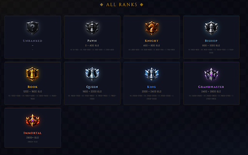 Chess Rank — ELO Badge System screenshot 2