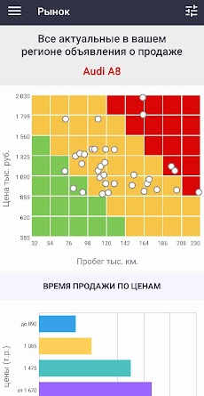 Haraba - агрегатор автомобильных объявленийのおすすめ画像4