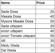 Mutthu Sha Snacks menu 1