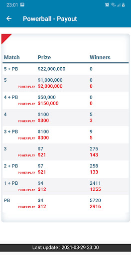 NC Lottery Results