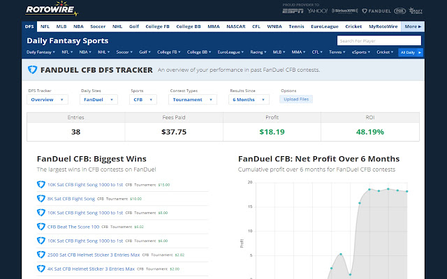 RotoWire DFS Tracker for FanDuel & DraftKings