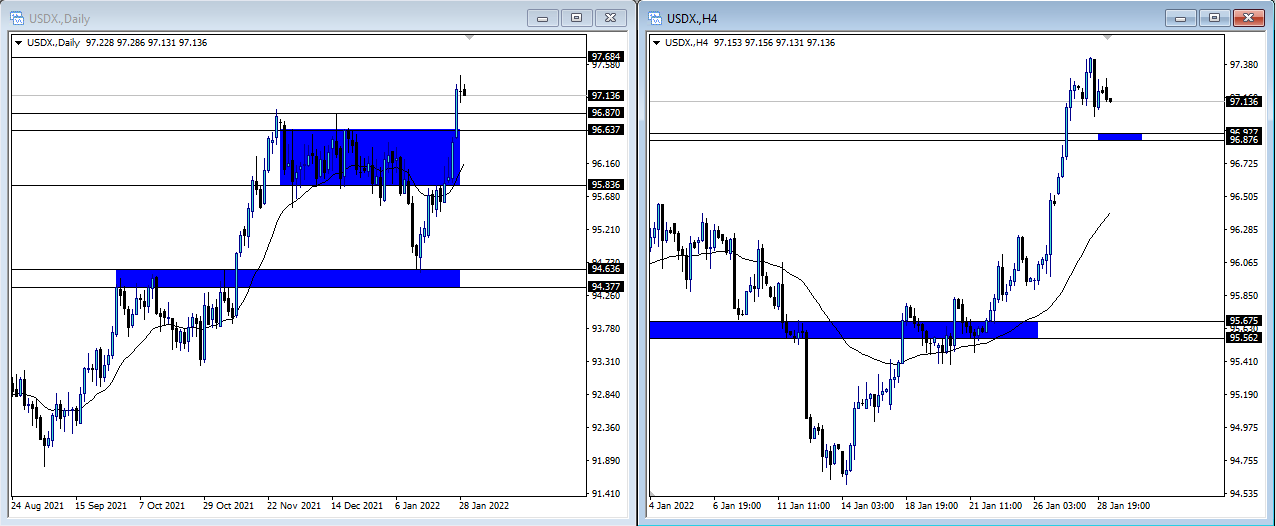 Graphical user interface, chart

Description automatically generated