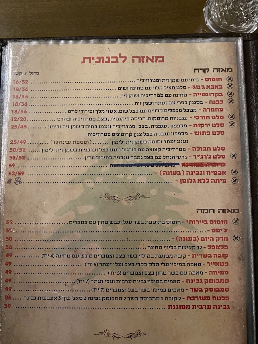 Ein ElWadi Restaurant gluten-free menu