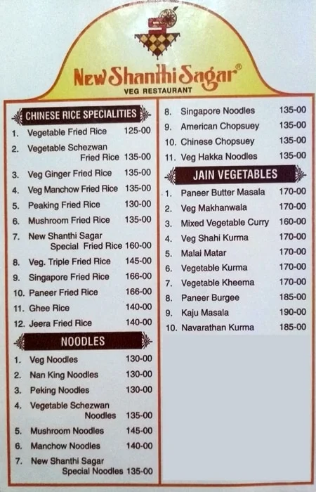 New Shanthi Sagar menu 