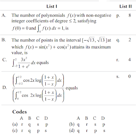 Properties of definite integration