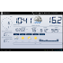 Weather Station4.4.1