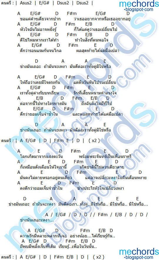 คอร์ดเพลง-ช่างมันเถอะเหงา-บอดี้สแลม