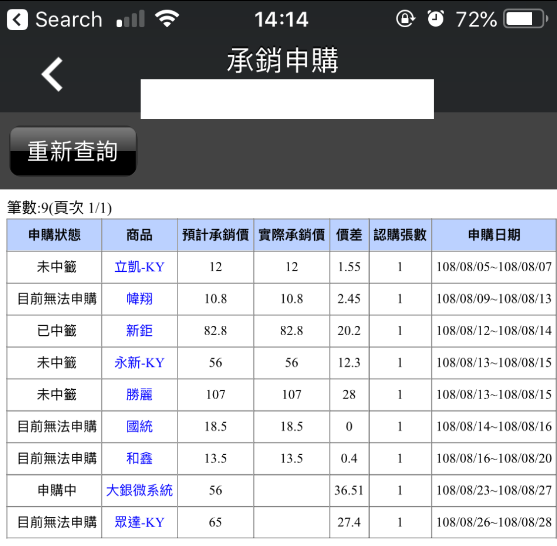 富貴角 10 號 6