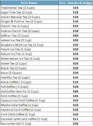 Madhav Tea Post menu 6