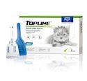 Thuốc Nhỏ Giọt Diệt Ve Bọ Chét Và Ký Sinh Trùng Dùng Ngoài Da Cho Chó Mèo Alkin Topline - Yonapetshop