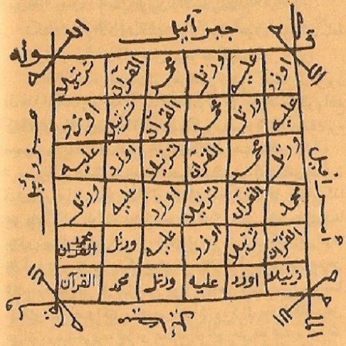 الكبرى شمس المعارف كتاب شمس