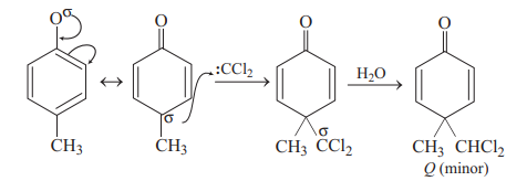 Solution Image