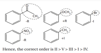 Solution Image