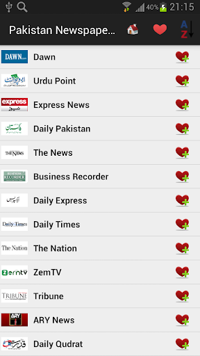 Pakistan Newspapers And News