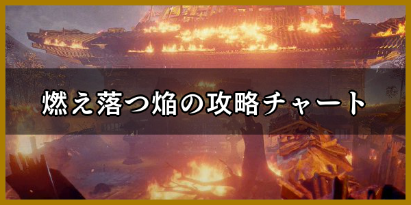 仁王2 燃え落つ焔の攻略チャート 仁王2攻略wiki 神ゲー攻略
