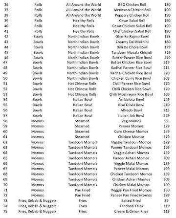 Gobblers Rolls & Bowls menu 