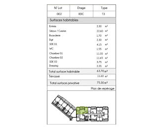 appartement à Sarrians (84)