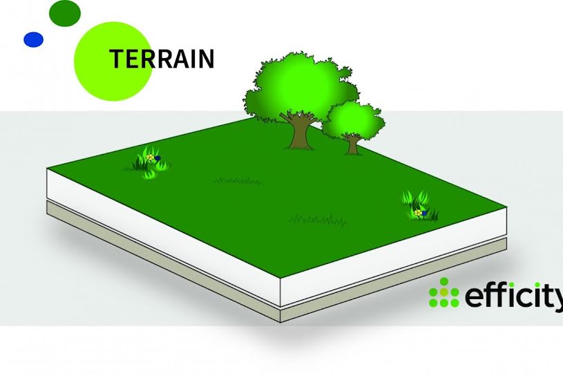  Vente Terrain à bâtir - à Jouy-en-Josas (78350) 