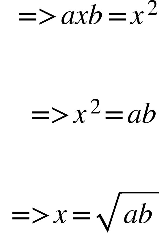 <math xmlns="http://www.w3.org/1998/Math/MathML"><mtable columnspacing="0em 2em 0em 2em 0em 2em 0em 2em 0em 2em 0em" columnalign="right left right left right left right left right left right left"><mtr><mtd><mo>=&gt;</mo><mi>a</mi><mi>x</mi><mi>b</mi><mo>=</mo><msup><mi>x</mi><mn>2</mn></msup></mtd></mtr><mtr><mtd/></mtr><mtr><mtd><mo>=&gt;</mo><msup><mi>x</mi><mn>2</mn></msup><mo>=</mo><mi>a</mi><mi>b</mi></mtd></mtr><mtr><mtd/></mtr><mtr><mtd><mo>=&gt;</mo><mi>x</mi><mo>=</mo><msqrt><mi>a</mi><mi>b</mi></msqrt></mtd></mtr></mtable></math>