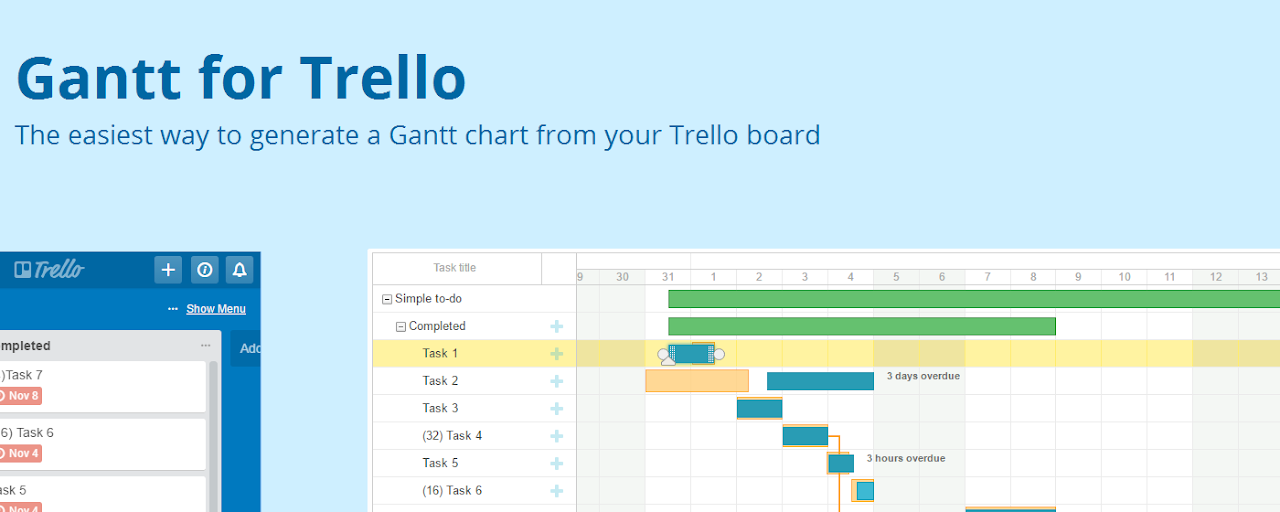 Gantt for Trello | by Placker.com Preview image 2