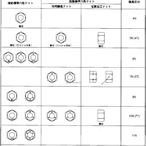 ミラココア L675S