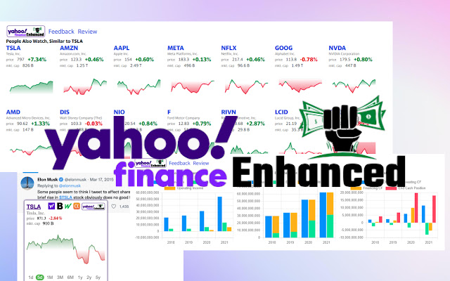 Yahoo Finance Enhanced for stock investors chrome extension
