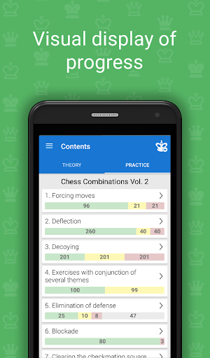 Chess Combinations Vol. 2 (Unlocked)