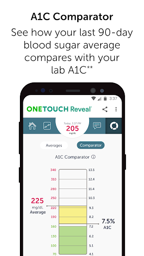 Screenshot ​OneTouch Reveal® app