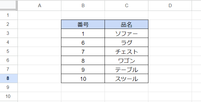 スプレッドシート 空白行 削除