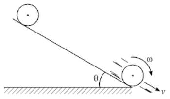 Rolling of a body on an inclined plane