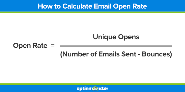 how to calculate email open rates