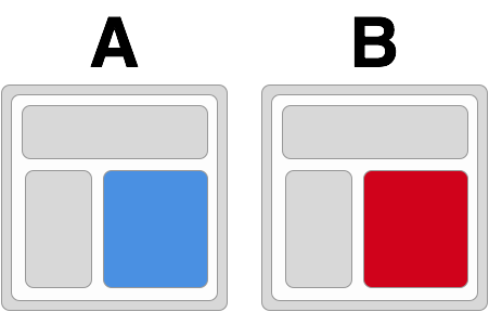 テストのタイプ Optimize ヘルプ