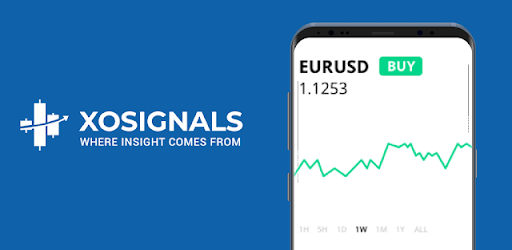 Forex Trading Signals