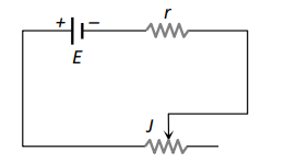 Cells, emf, Internal Resistance