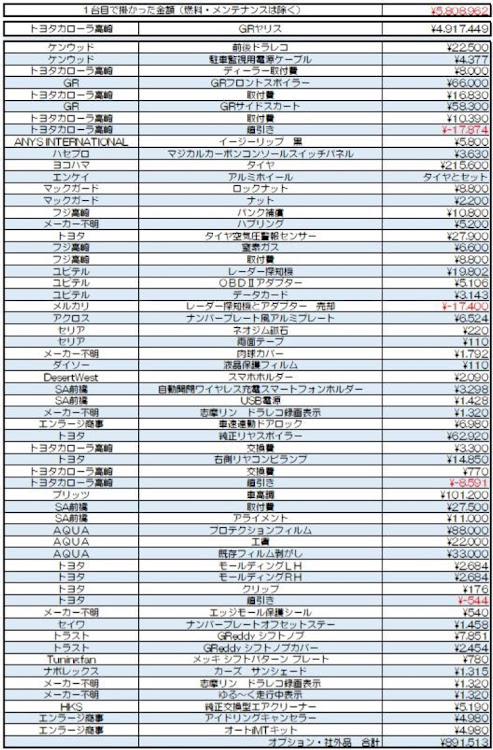 の投稿画像1枚目