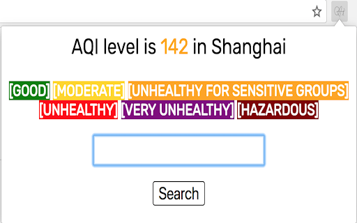 AQI Detector