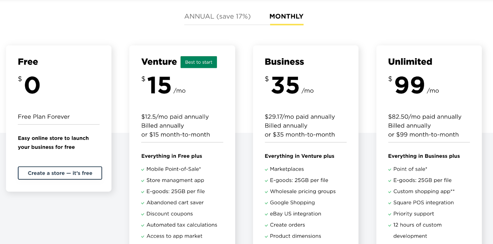 Ecwid Pricing