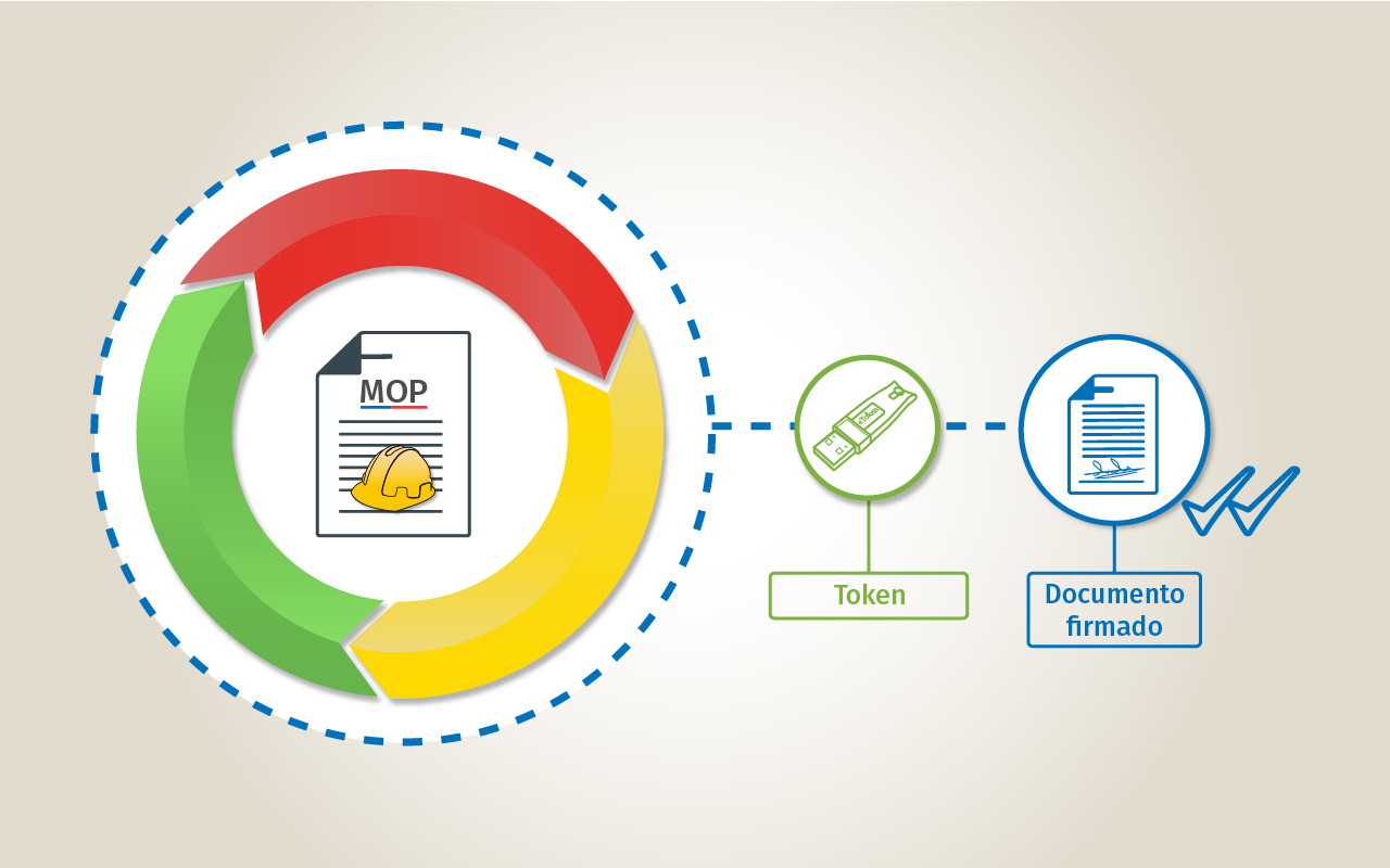 Agile Extension Firma Electrónica MOP Preview image 1