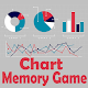 Download Memory Chart 005 For PC Windows and Mac 1.0