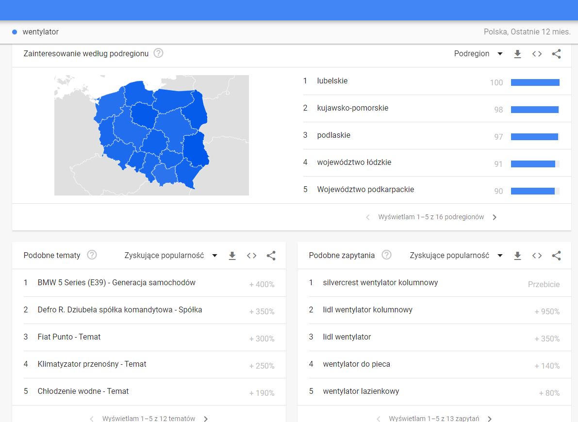 google-trends-print-screen-wentylator