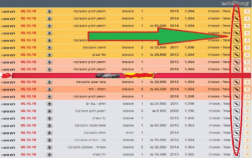 Yad2 copy link - יד2 העתקת כתובת מודעה