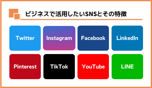 4.ビジネスで活用したい代表的なSNSとその特徴