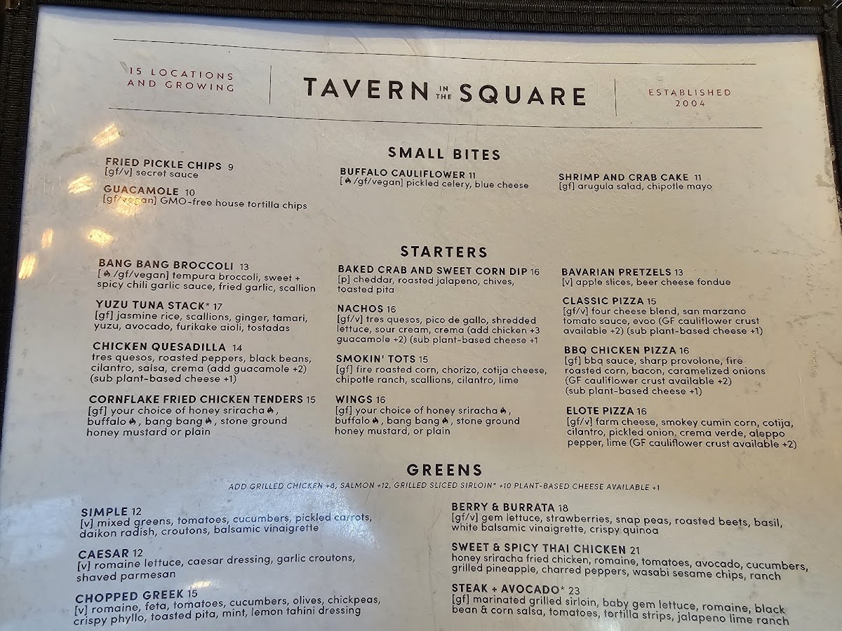 Tavern in the Square gluten-free menu